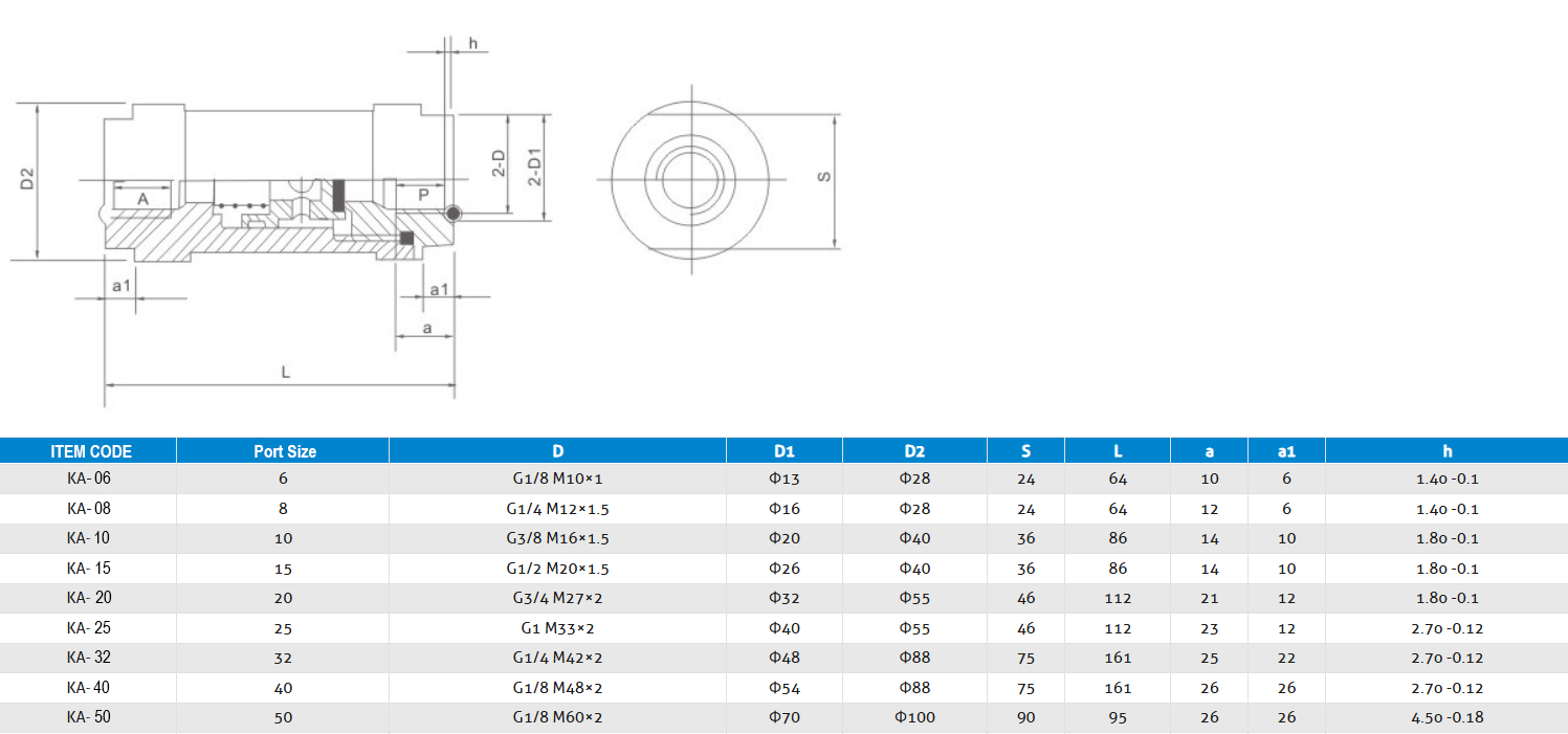 KA-06, KA-08, KA-10, KA-15, KA-20 KA Series Air Flow Control One-way Check Valve 1/8", 1/4", 3/8", 1/2", 3/4"