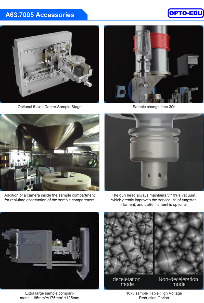 OPTO-EDU A63.7005 Schottky Field Emission Scanning Electron Microscope SE BSE 100000x 2.5nm@20KV