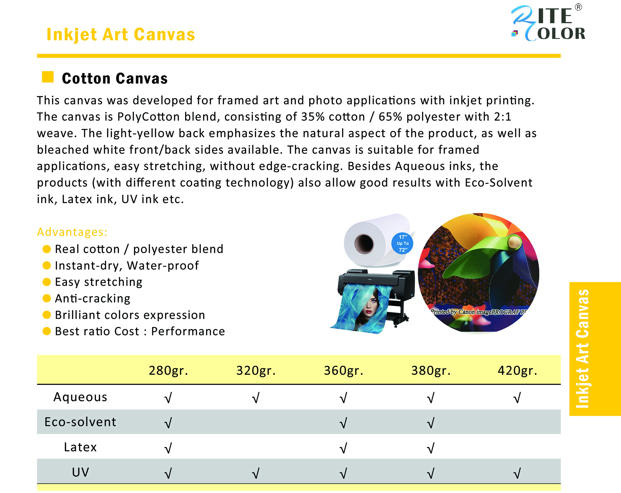 Inkjet Cotton Canvas