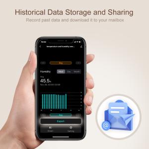 Tuya ZigBee3.0 Smart Temperature and Humidity Sensor, Battery Powered, Mini