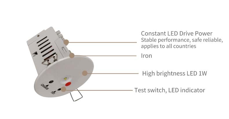 60Hz LED Emergency Downlight
