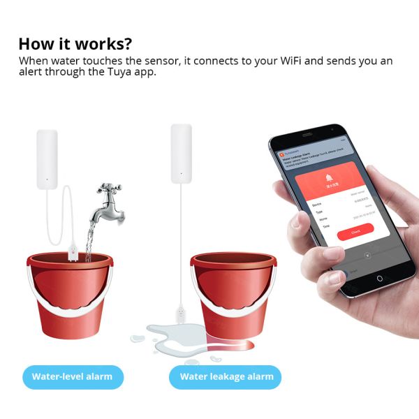 Tuya Smart Home Remote Control Wifi Universal Ir Controller Work With Amazon Alexa Google