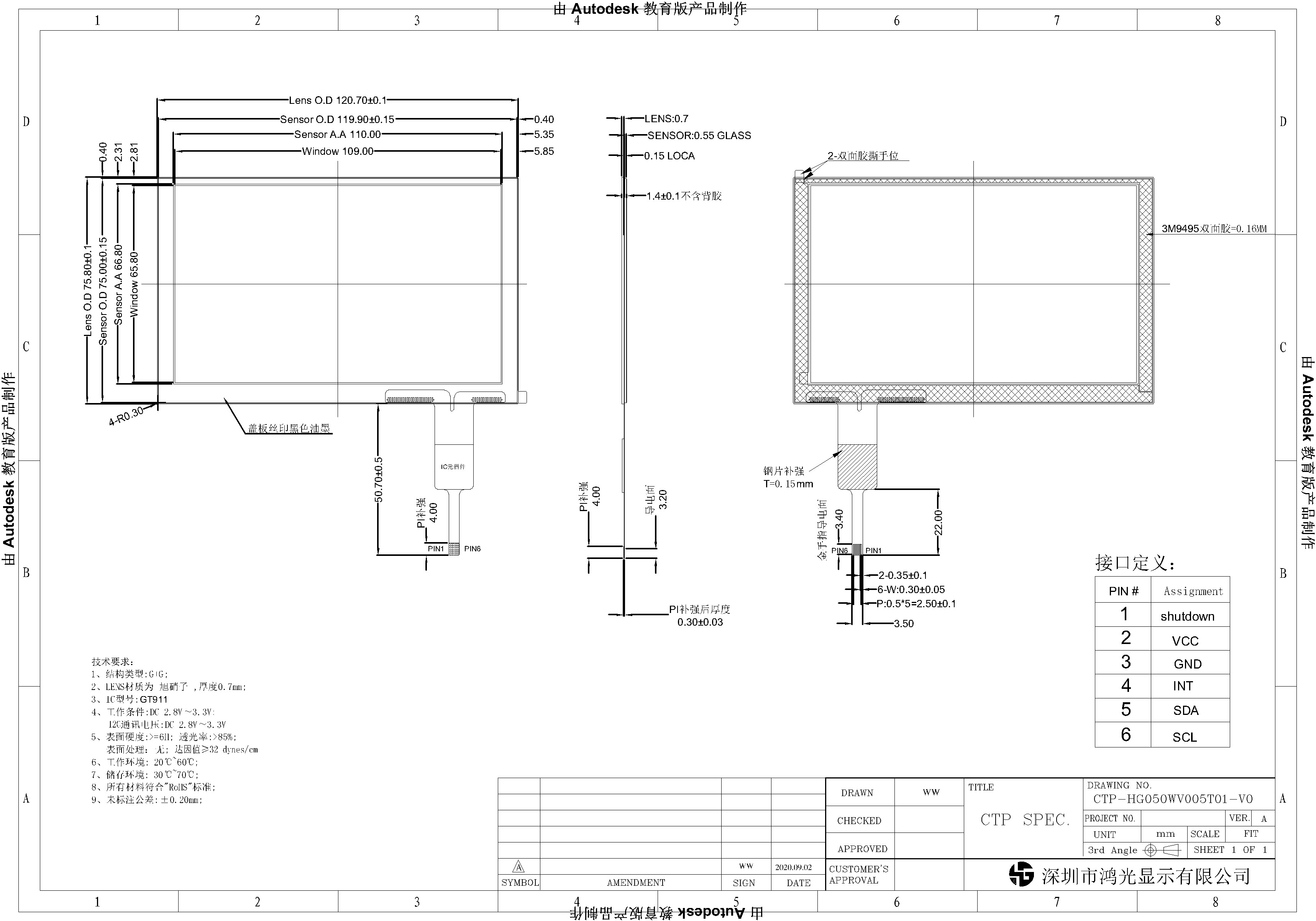 Resolution 800x480 TFT LCD Touch Screen 5 Inch G+G Structure GT911 Driver IC