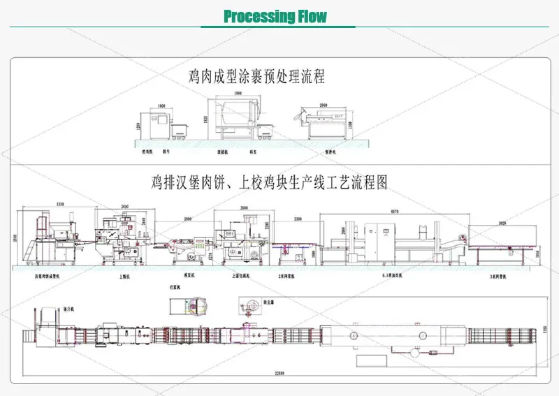 Good Feedback Chicken Nuggets Starching Machine Burger Patty Maker Chicken Cutlet Production Line