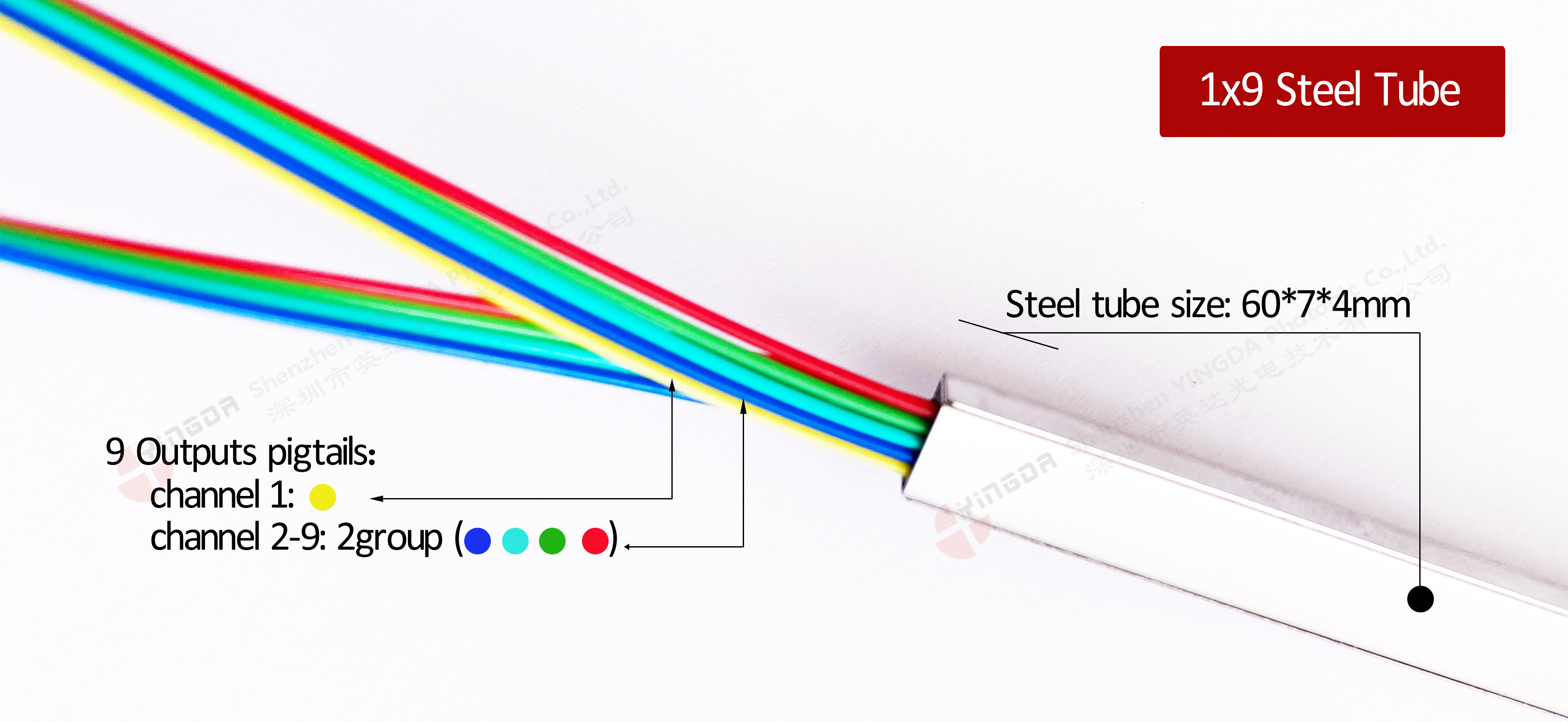 Fiber optic splitter unbalance rate