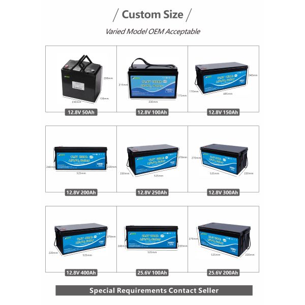 Solar Batteries 12V Rechargeable Lithium Battery Portable Solar Energy Storage Battery 12V 250AH 2.5KWH