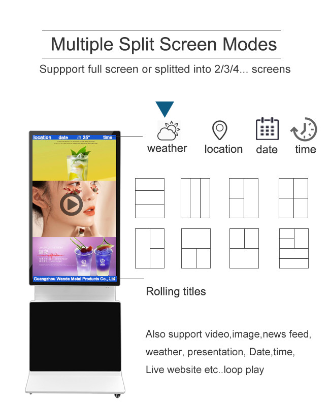 Rotatable Multi Touch Digital Signage