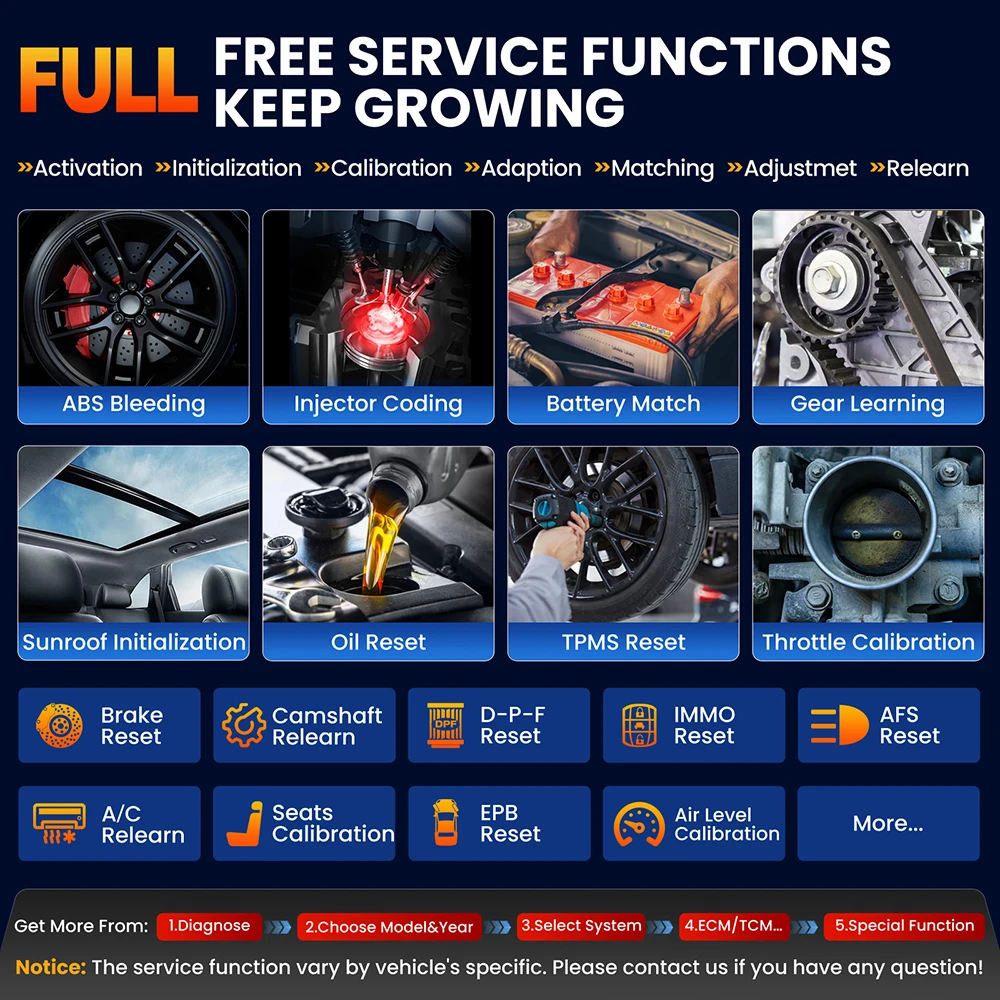 LAUNCH X431 ELITE 2.0 BBA FGC Car Diagnostic Tools Auto OBD OBD2 Scanner All System ECU Coding Active Test Free Update O