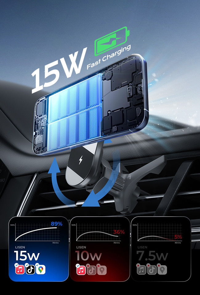 Say Goodbye To Slow And Cluttered Car Charging Upgrade To Magsafe Car Mount For High-Speed Fan-Cooled Wireless Charging