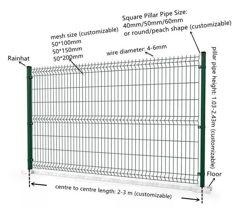 curved mesh fence