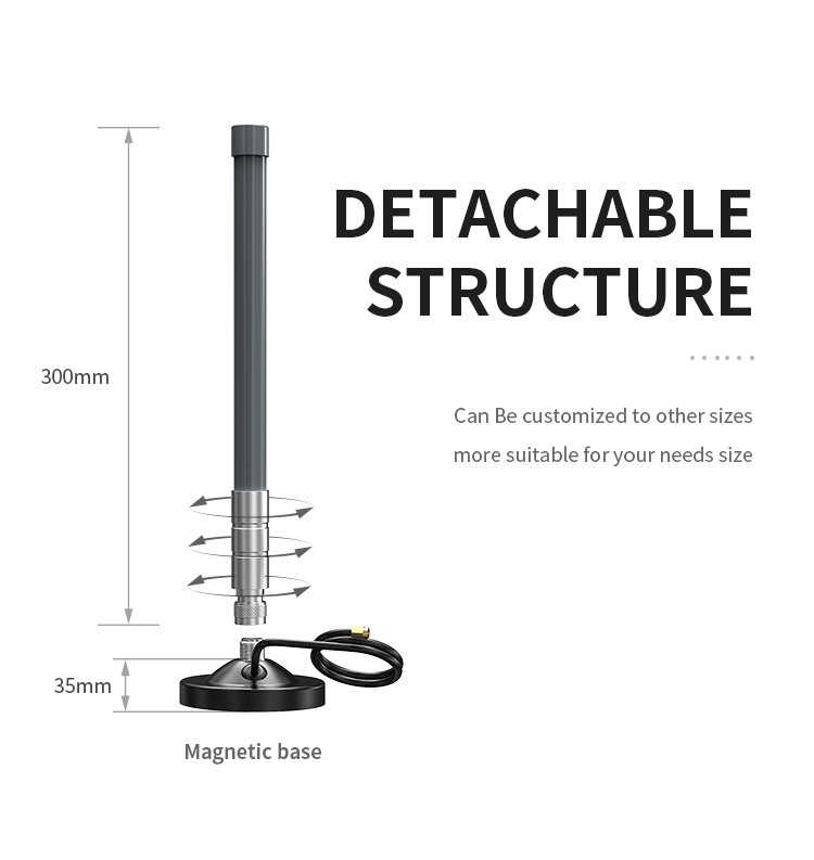 Horizontal/Vertical Polarization 868MHz 915MHz Lora Fiberglass Antenna with High Gain