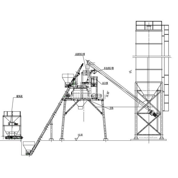Skip Hopper Feeding HZS50 Concrete Batching Plant