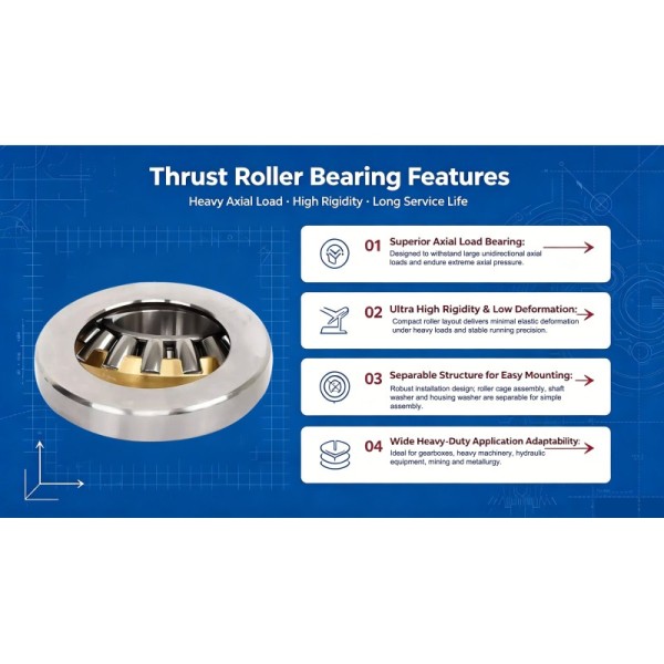High Precision Thrust spherical roller bearing 29280M 400*540*85mm 9039280 Aerospace Bearing