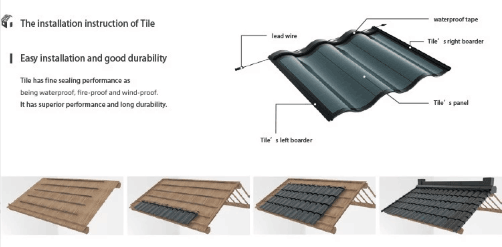 Flex CIGS Panel Rollable Solar Module Pv Roof Tiles Solar Cell Roof Tiles 12V 30W