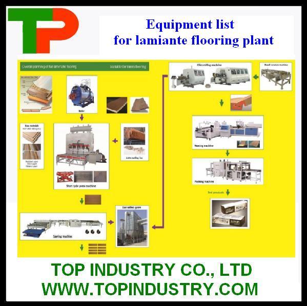 20-30tons Short Cycle Hot Press Laminating Line for Furniture Board
