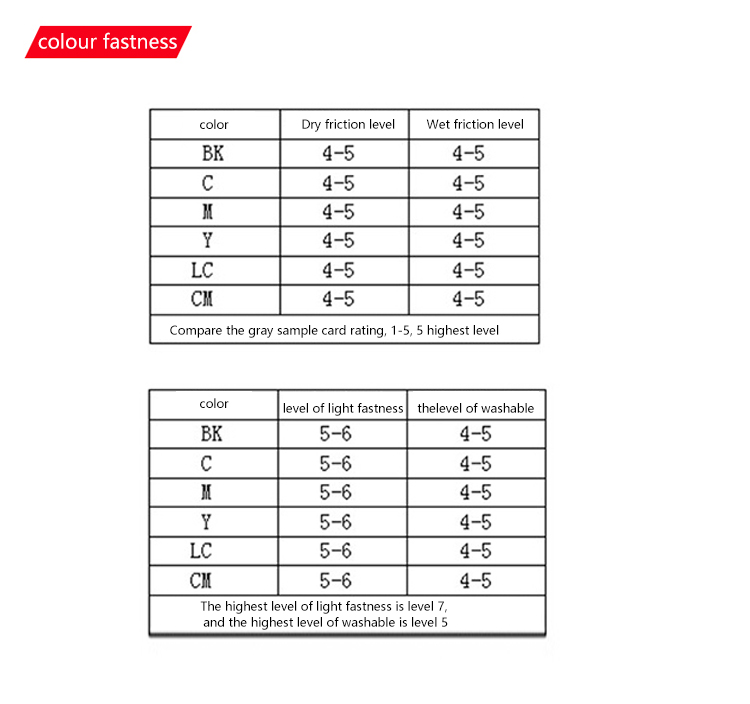 South Korea Fluorescent Sublimation Ink Digital Heat Transfer Sublimation Printing Ink For T-Shirt