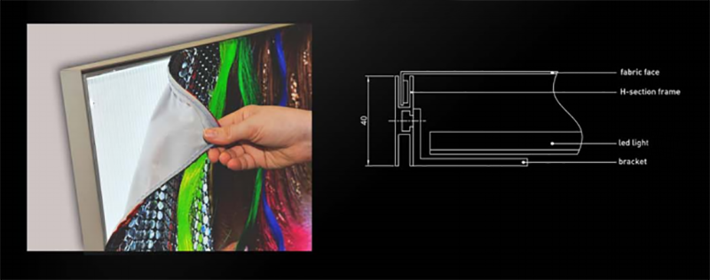 Flexible graphic silicon edge frameless fabric face led light box