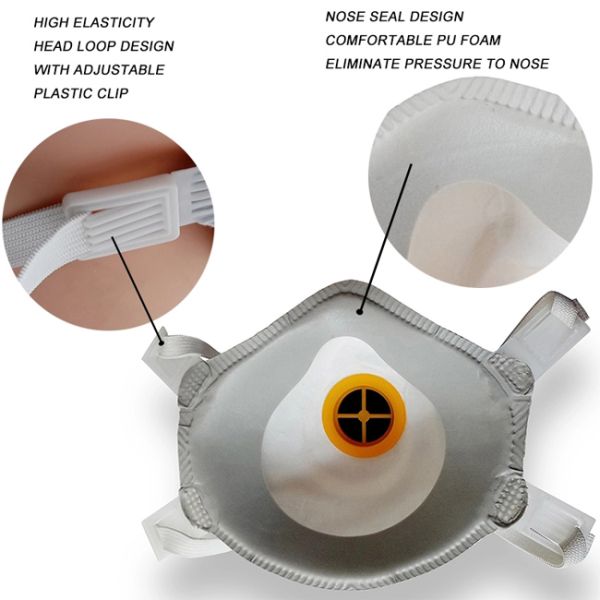 White Color Ffp3 Face Mask Respirator Disposable Kn95 Protective Mask Latex Free