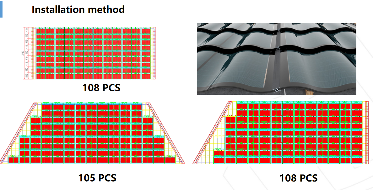 Flex CIGS Panel Rollable Solar Module Pv Roof Tiles Solar Cell Roof Tiles 12V 30W