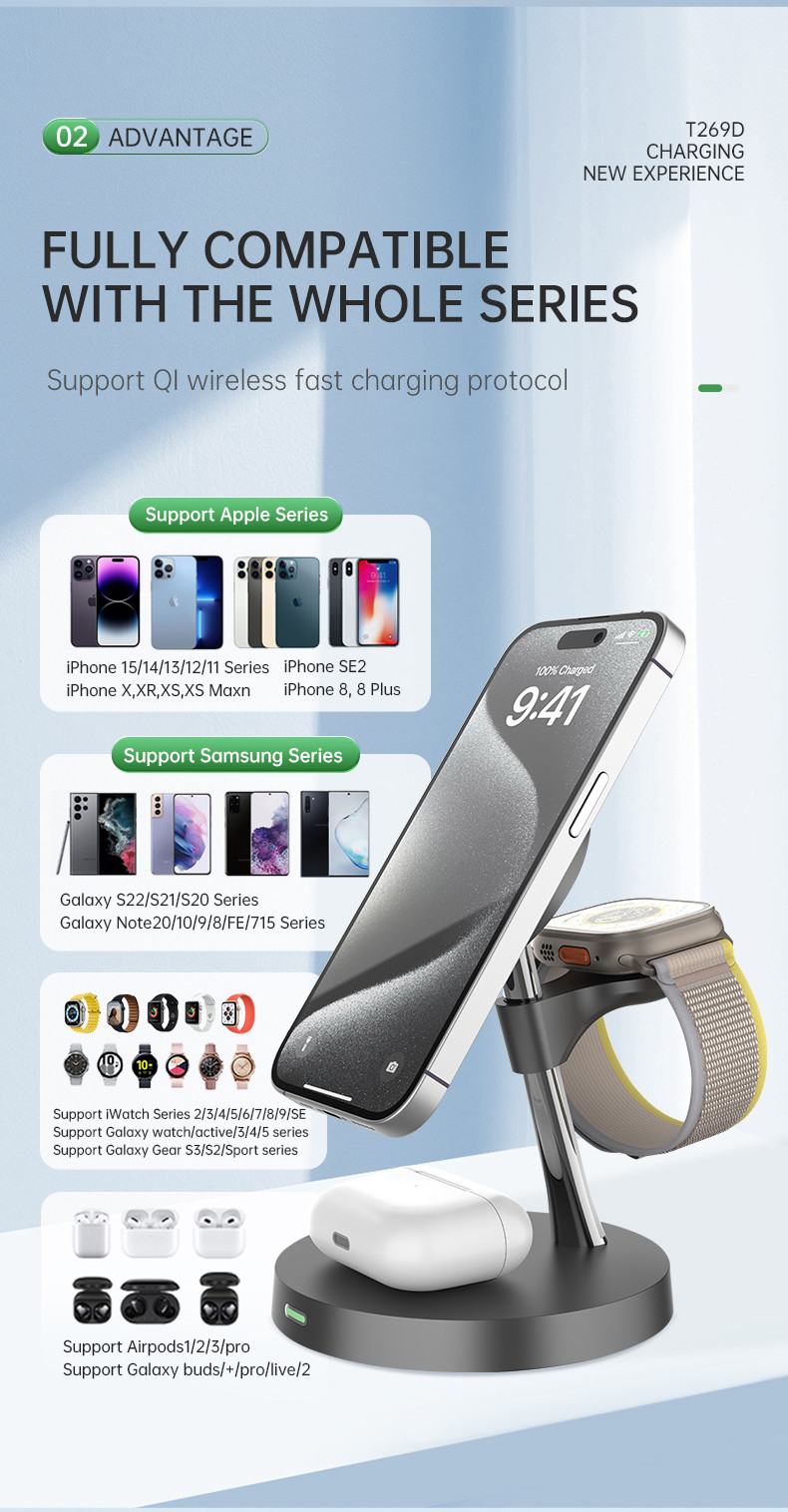 Wireless Charging Station With Night Light Over Current Protection CE/FCC/RoHS Certified