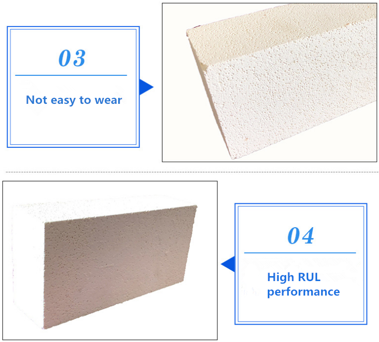 ISO9001 Certified Manufacture of Light Weight High Alumina Mullite Insulation Fire Bricks Grade-23