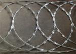 Flat Razor Wire Welded / Flatted Concertina Coil Manufacturers