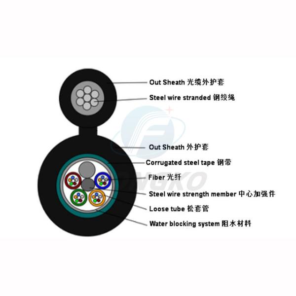 Multimode Gytc8S Optical Fiber Cable HDPE Sheathed Ftth Fttx