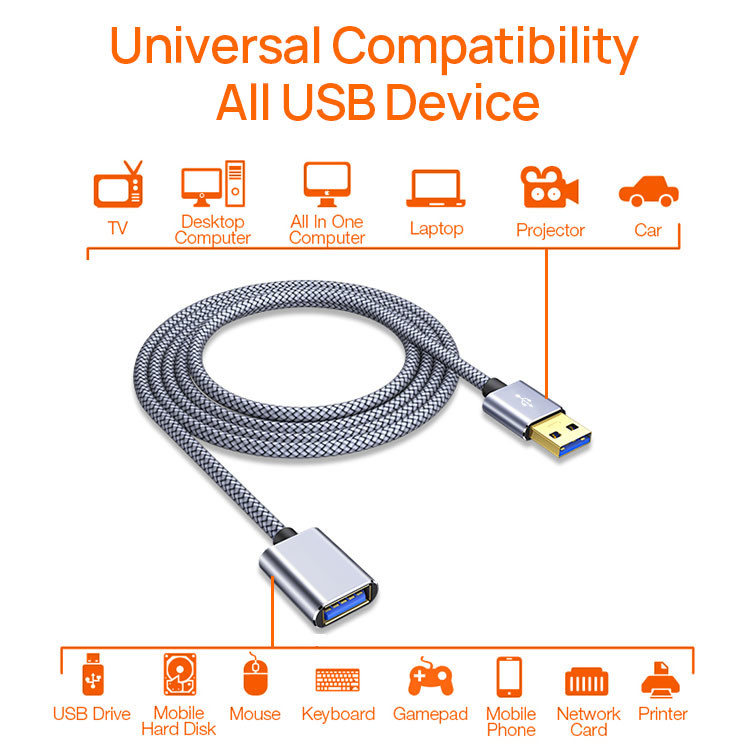 Customized ROHS USB 2.0 Male To Female Cable For Printers