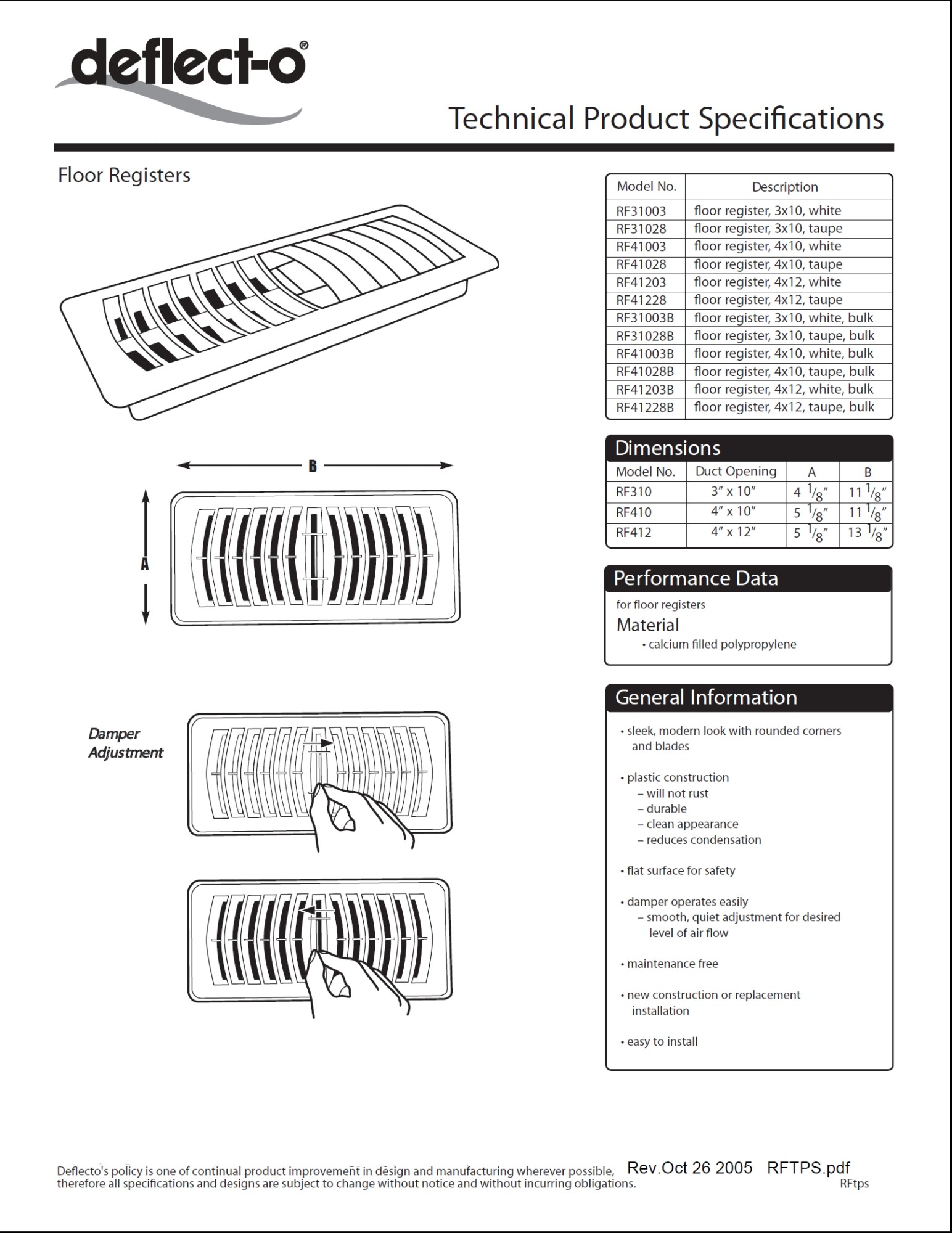 Adjustable 4 X 12 Floor Register / Color Label Plastic Wall Registers