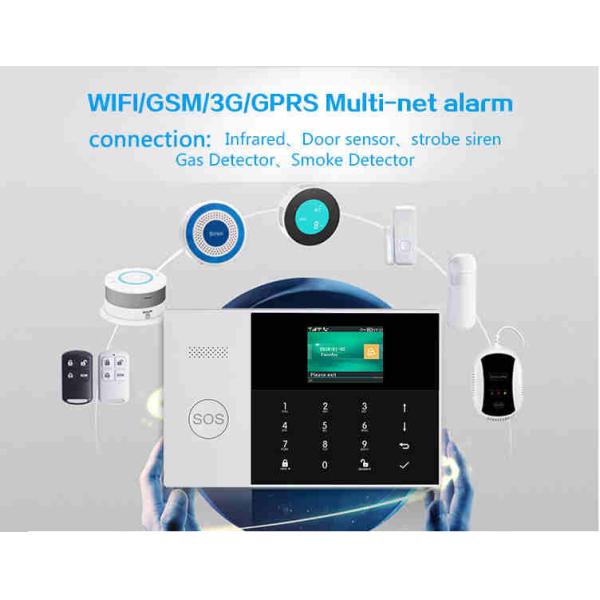 90 Wireless Zones GSM WIFI Burglar Remote Control House Alarm Systems SOS Button