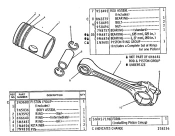 1N-3601 Ring 1N3601 Piston Ring Group Engine 9T-7761 Cylinder Liner 9T7761 Piston