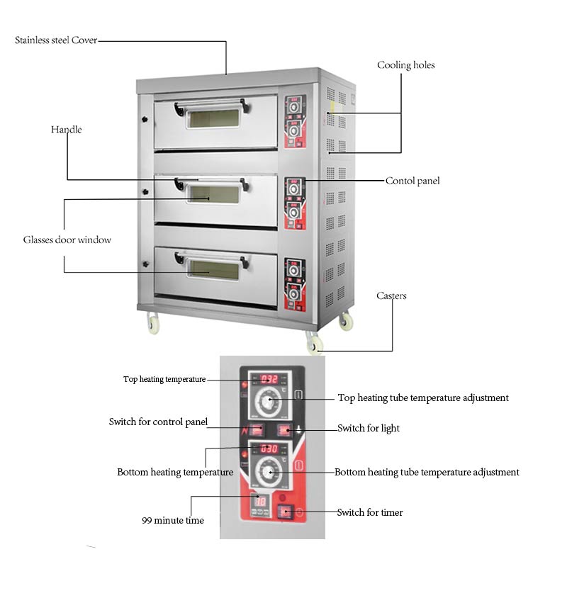 220 Voltage Commercial Ovens Gas and Electric Baking Machine with Stainless Steel