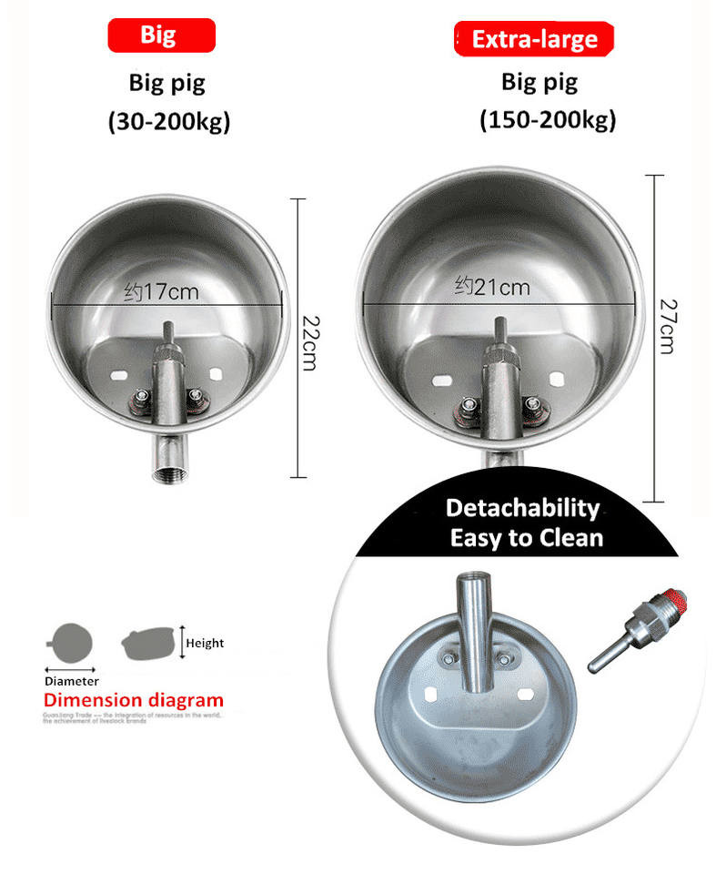 Automatic Piglet Feeding Bowl Round Oval Shape