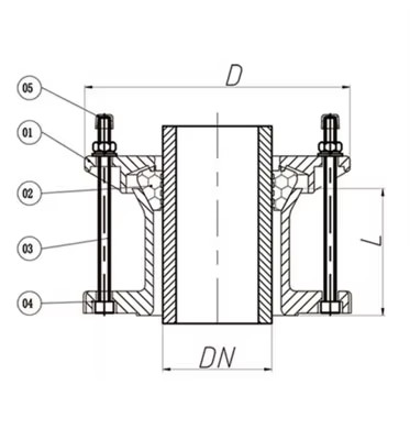 Wide Range Universal Coupling DN250 PN16 Flange Adapter Stainless Steel Compensator Dresser Expansion Bolt Joint