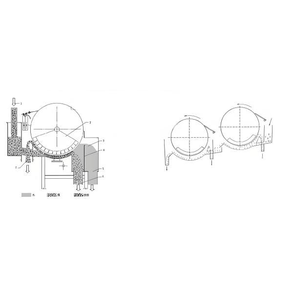 High Efficiency Multi Function Manganese Ore Magnetic Separator