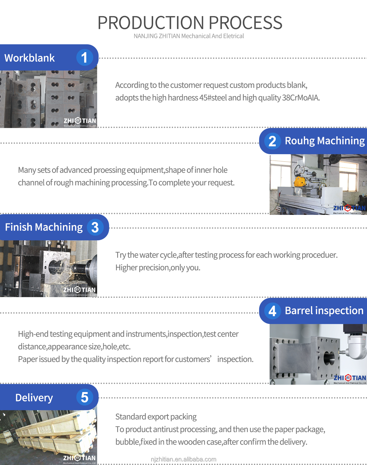 Laser Cladded Twin Screw Extruder Barrel for Wear Resistance