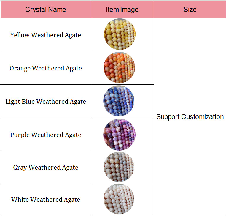 Different Weathered Agate Loose Beads Crystal Stone For Handmade Crystal Bracelet Making