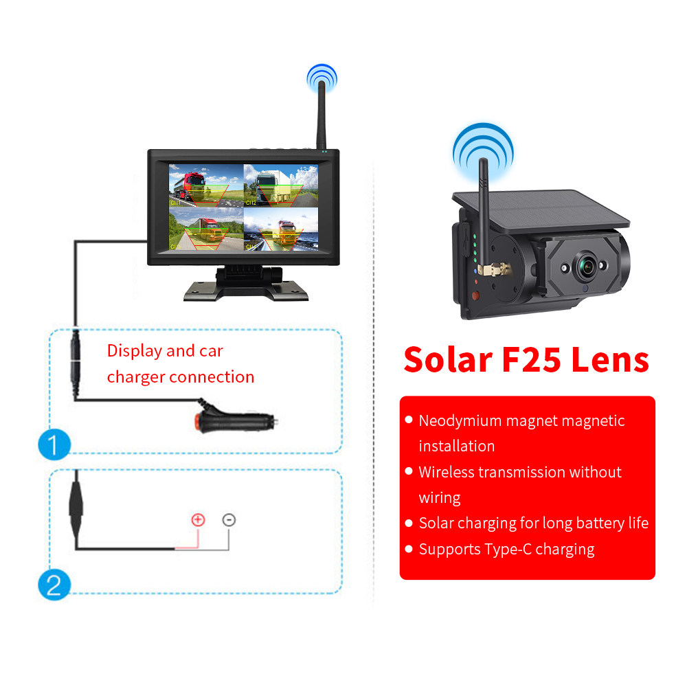 Solar Powered WiFi Backup Security System Waterproof CCD Image Sensor Dash Cam