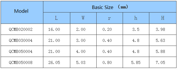 Engraving Steel CNC Tool Insert Industrial Size Customized High Accuracy