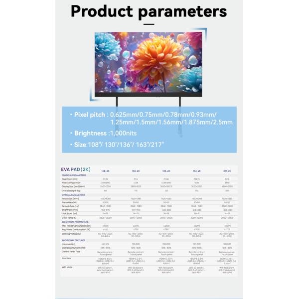 HD Waterproof Portable Modular LED Display Panels interactive P0.9 10x10 DJ Booth