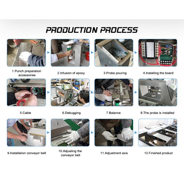 Digital Metal Detector Processing Equipment Industrial Inspection System JZD-366