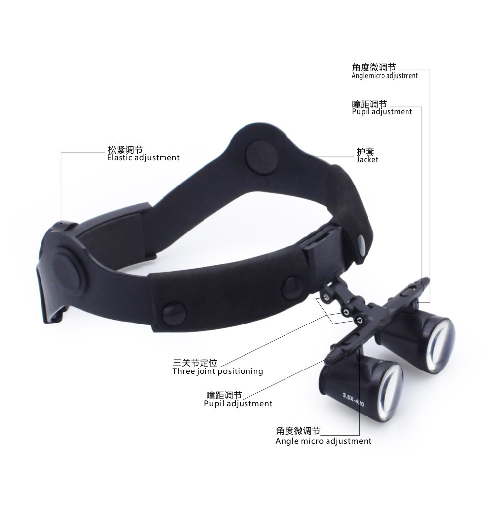 Hospital Used Multi-purpose Optical Magnifying Glass Operation Lamp LED Surgical Headlamp ME-501G-2