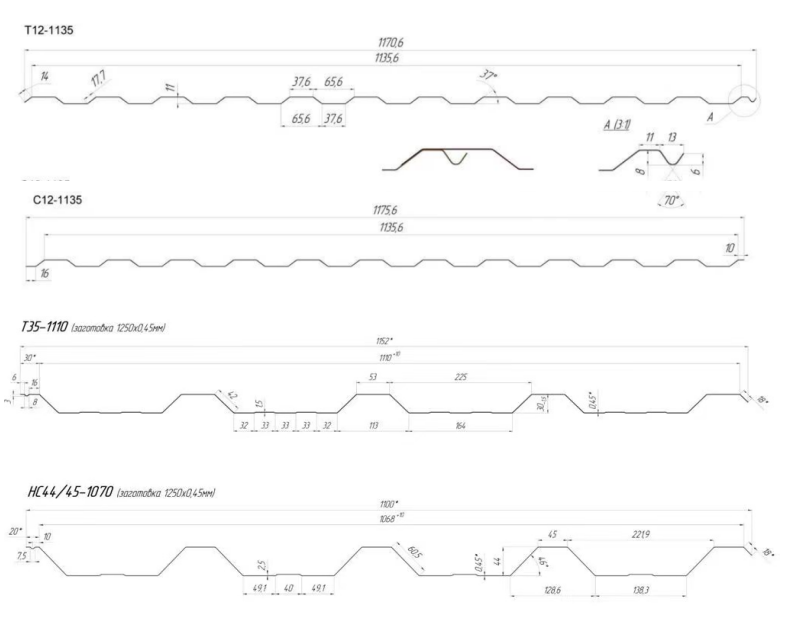 drawing profile of roofing
