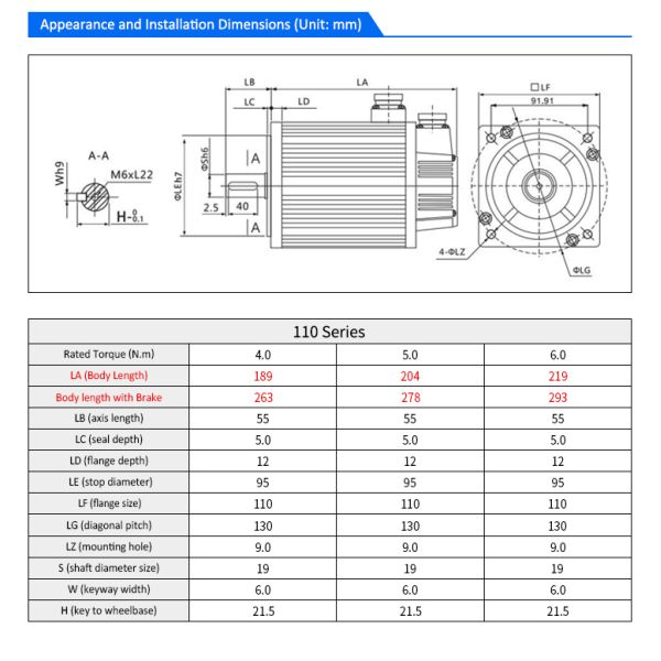 Lichuan AC Servo Motor Drivers Kit LC30E Series 5.0N.m 1.5KW 220V 5.0/6.0A 3000RPM IP65