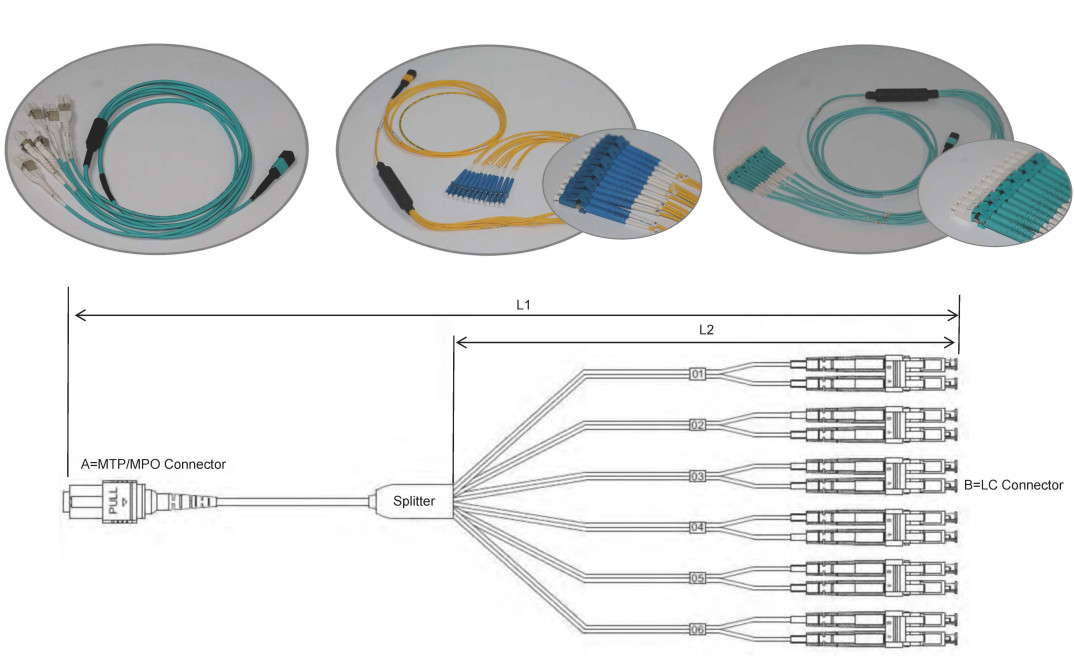 MPO To LC Breakout Cable 8 Core 12 Core Or 24 Core