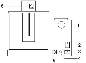 Liquid Material 220V Kinematic Viscometer Temperature RT -150℃ High Precision For 0.02