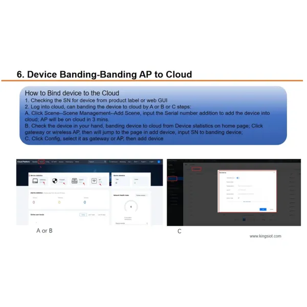 WiFi Network Cloud Management Platform for Ap Devices