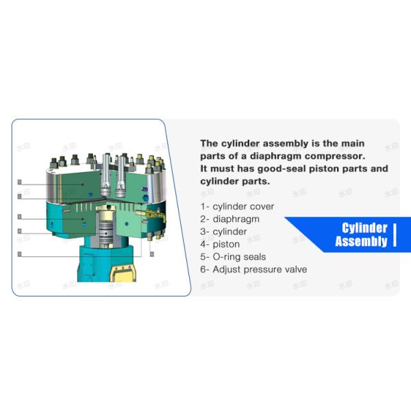 Diaphragm Compressor Gas Air Hydrogen High Purity Hydrogen H2 Helium Compressor Powerful Oil Free Diaphragm Compressor