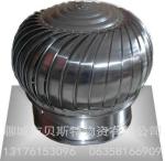 Roof extractor fans
