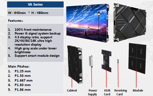Lightweight Fine Pitch Led Display Video Wall Pixel P1.2 P1.5 P1.8
